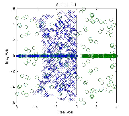 Algorithm GIF - Find on GIFER