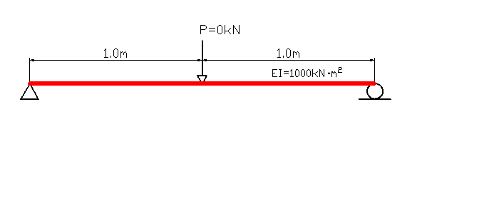 Beams GIF - Find on GIFER