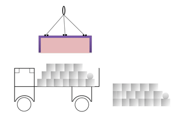 Резултат слика за electromagnetic crane gif