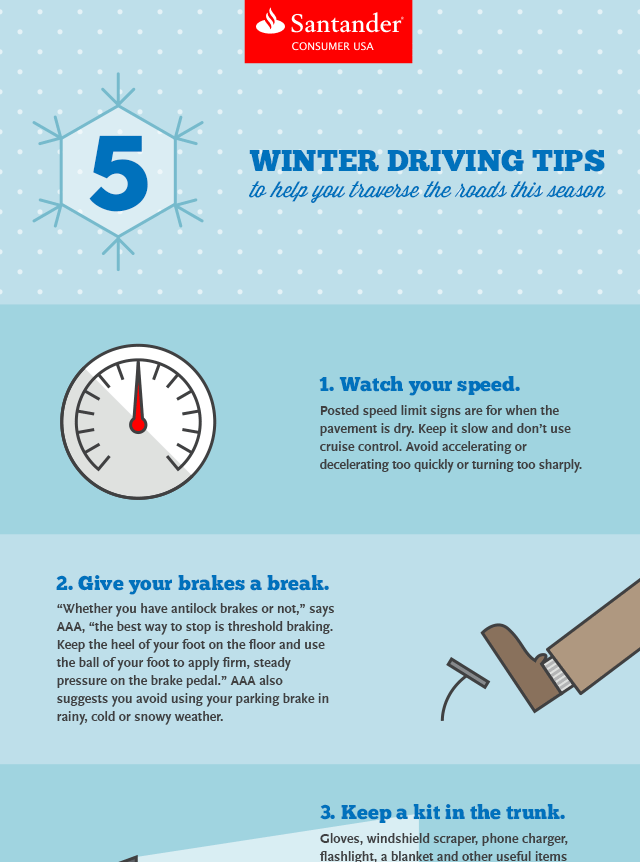 Winter GIF Find on GIFER