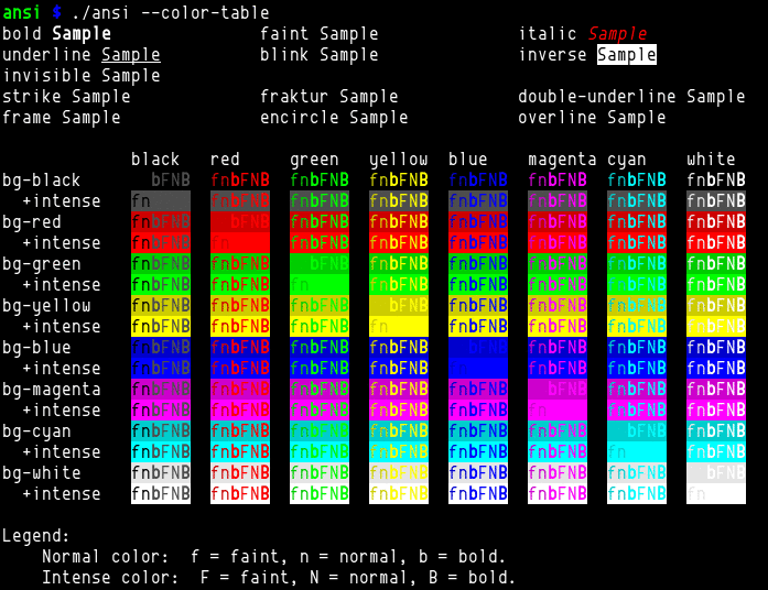 Ansi Color Chart