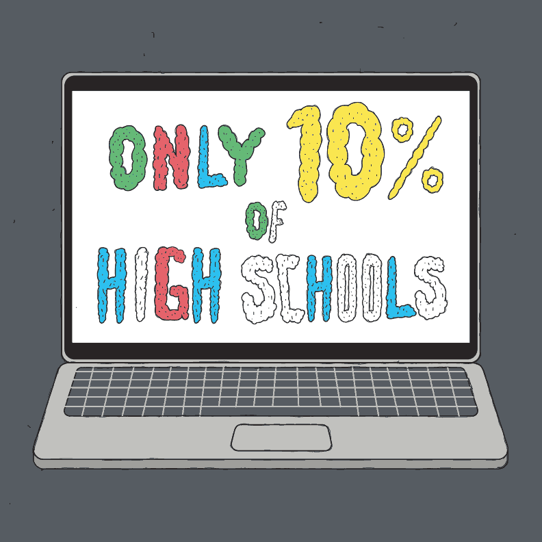 GIF education wtf coding - animated GIF on GIFER