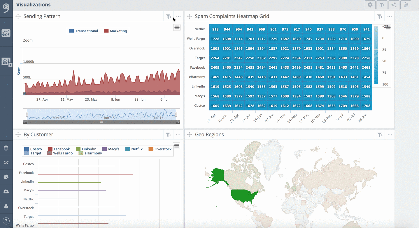 Database GIF - Find on GIFER