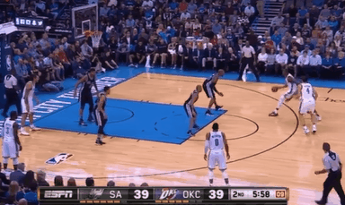 Nba San Antonio Spurs Kevin Durant Find On Er 