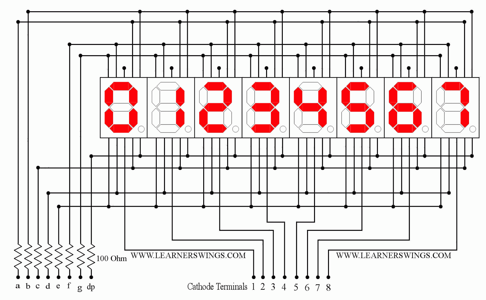 Display GIF Find on GIFER