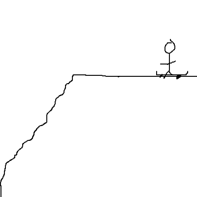 Featured image of post Stickman Jumping Off A Cliff Gif The best gifs of jumps off a cliff on the gifer website