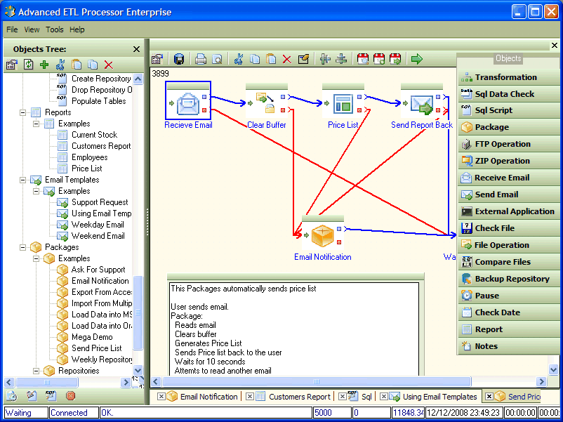 Oracle GIF - Find on GIFER