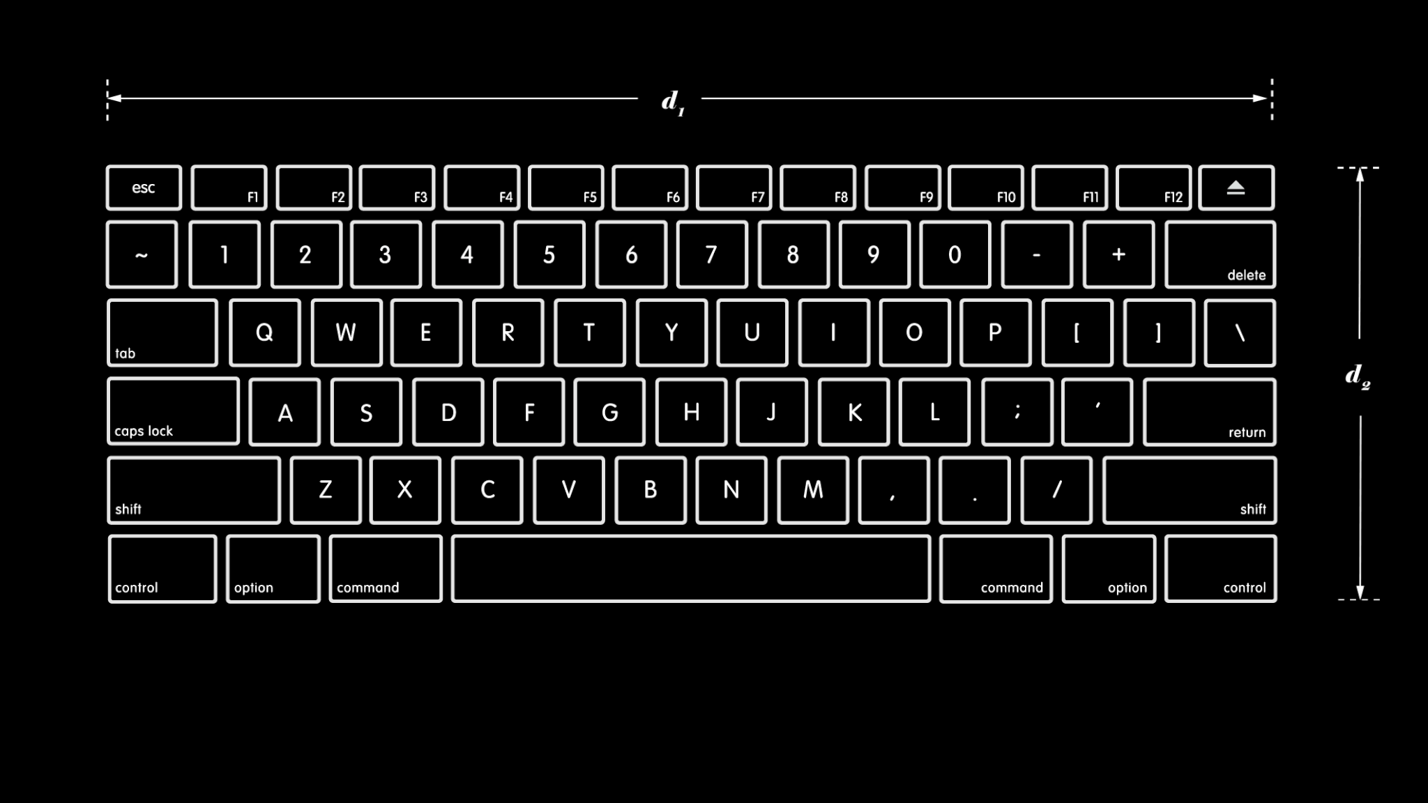 animated keyboard