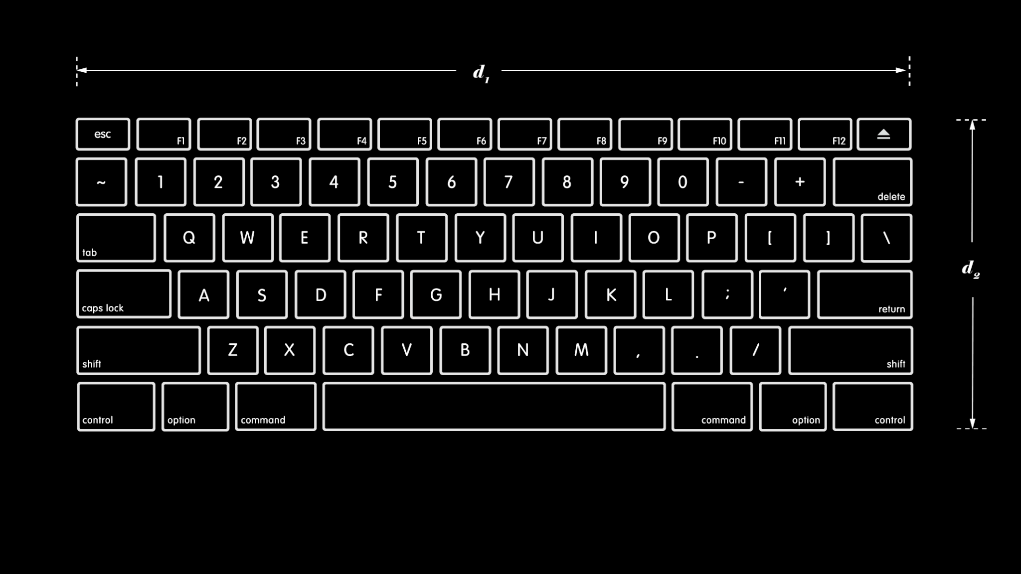 Keyboard GIF - Find on GIFER