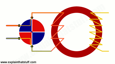 GIF power - animated GIF on GIFER