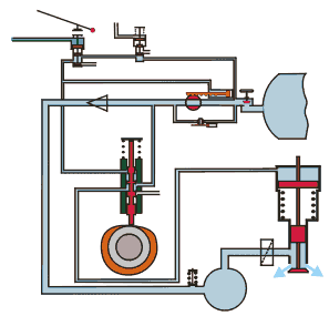 Air GIF - Find on GIFER atlas generator wiring diagram 