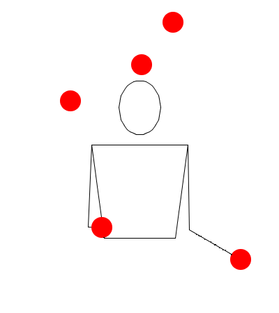 Жонглирование 3 мячами