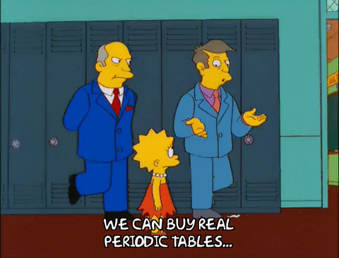 Lisa simpson episode 7 season 10 GIF - Find on GIFER Lisa simpson episode 7 season 10 GIF - Find on GIFER