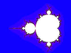 Theory Chaos Fractals Gif Find On Gifer