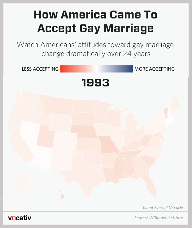 Which religions accept gay marriage law