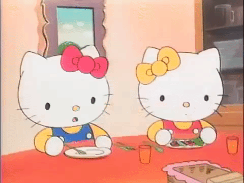 Hello kitty cartoon sanrio GIF - Find on GIFER