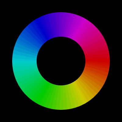 Видео цвета меняются. Яркий круг. Переливающийся круг. Радужные круги. Анимированные разноцветные круги.