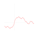 GIF mathematics - animated GIF on GIFER