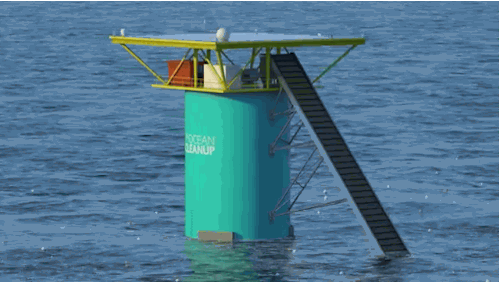 GIF science tech environment - animated GIF on GIFER