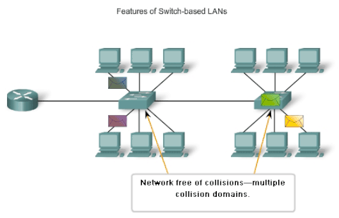 Switch GIF - Find on GIFER