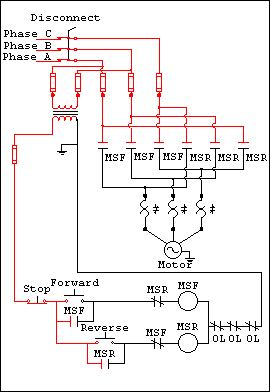 Starter GIF - Find on GIFER contactor relay circuit diagram 