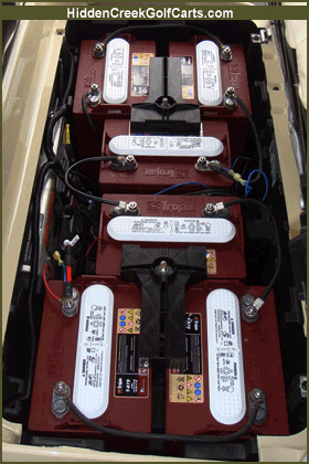 Battery GIF - Find on GIFER 2005 48 volt yamaha golf cart wiring diagram 