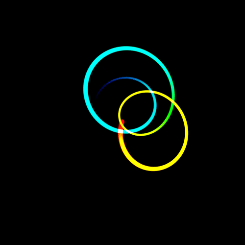 Miss circle анимация. Анимированный круг. Анимированные кружочки. Круг gif. Анимированный неоновый круг.
