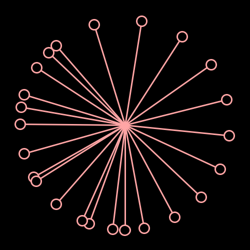 Processing loop creative coding GIF - Find on GIFER