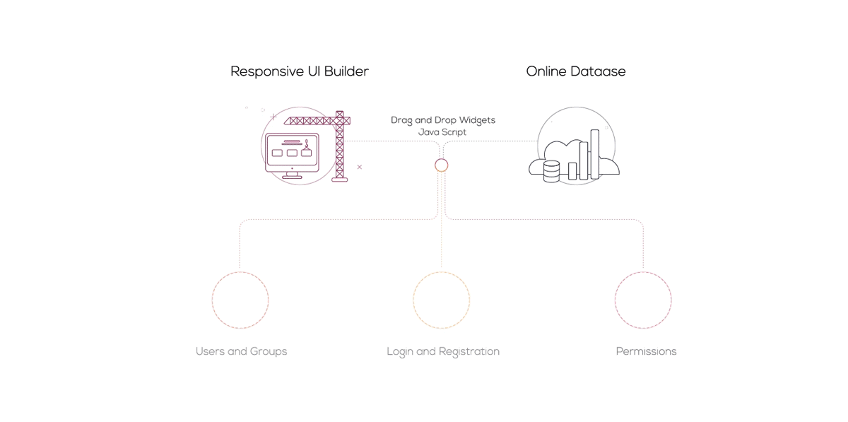 Database Check Gif Database GIF - Find on GIFER