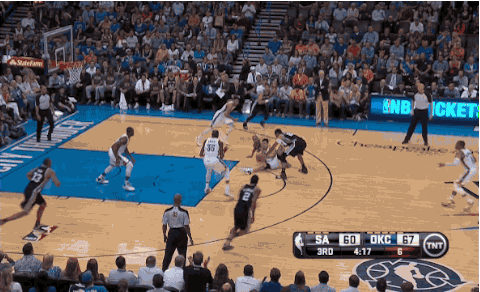 San Antonio Spurs Find On Er 