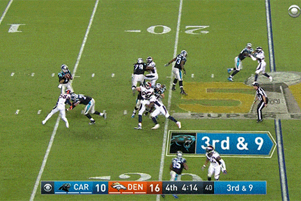Denver broncos GIF - Find on GIFER
