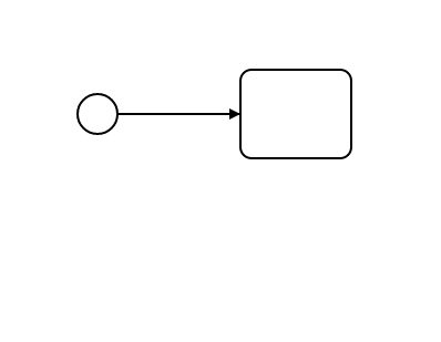 Connections GIF - Find on GIFER