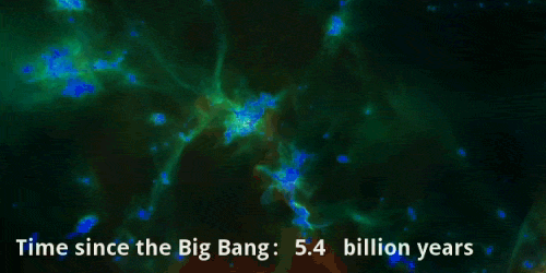 GIF simulation - animated GIF on GIFER