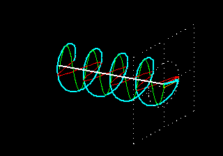 Бегущая электромагнитная волна. Круговая поляризация электромагнитных волн. Круговая поляризация гиф. Круговая поляризация света. Поляризация электромагнитных волн линейная круговая эллиптическая.