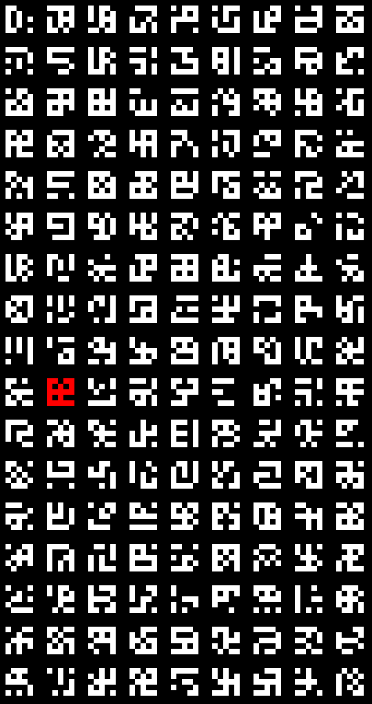 pixel,red,neography,symbols,processing,my art,cybeunk