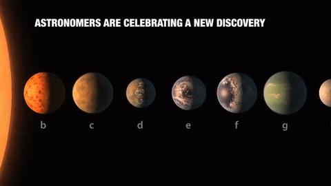 planets,solarsystem,exoplanets,trappist1,nasa,nasagif,discovery