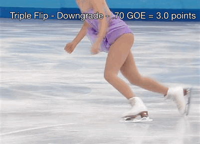 figure,gold,race,skating,ladies,wire,medal,became