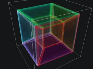 tesseract,cube,longer,weirder,fake proposal