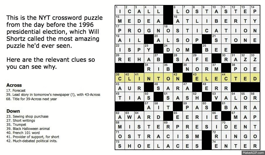 Puzzle whoa crossword GIF.