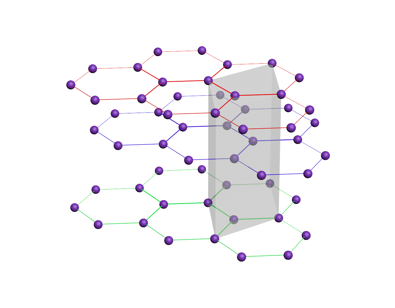 В кристаллической решетке движутся. Структура кристаллической решетки графита. Элементарная ячейка графита. Графен структура gif. Графен атомная кристаллическая решетка.