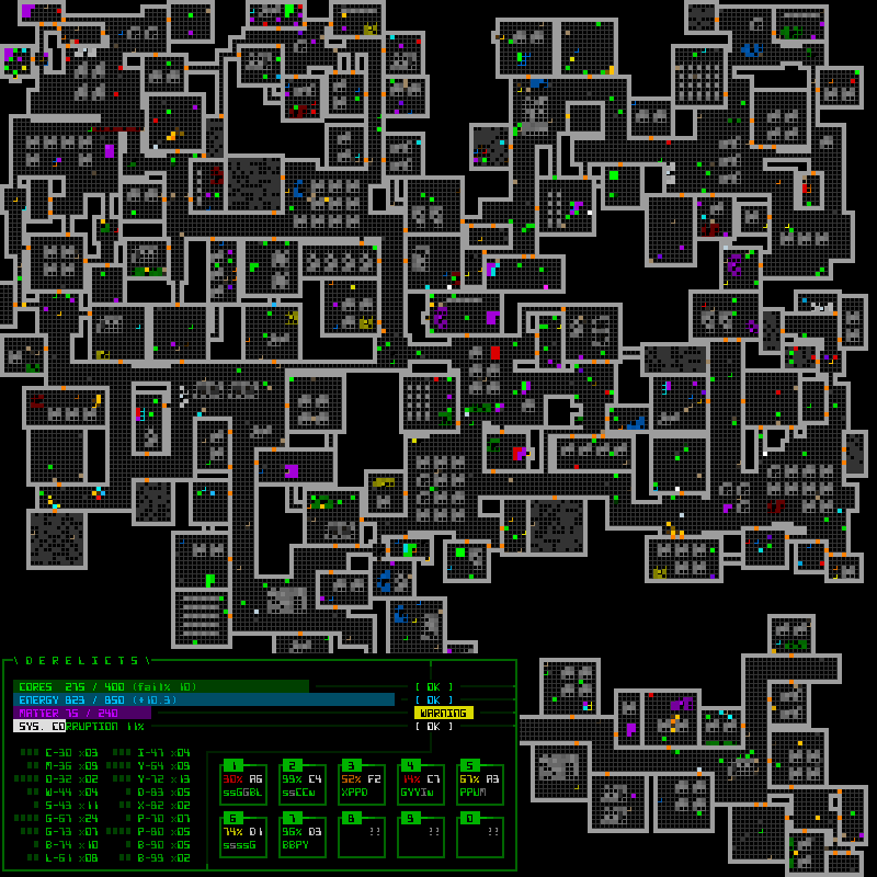 cogmind,gaming,ascii,rts,genre,concentred,legend of cage