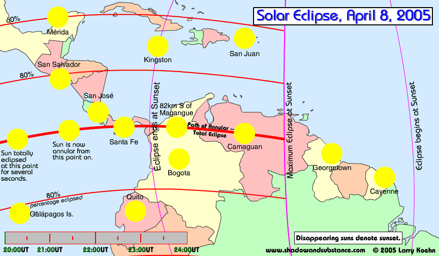 Точное время солнечного затмения в апреле 2024. Затмения gif схема. Eclipse gif схема.