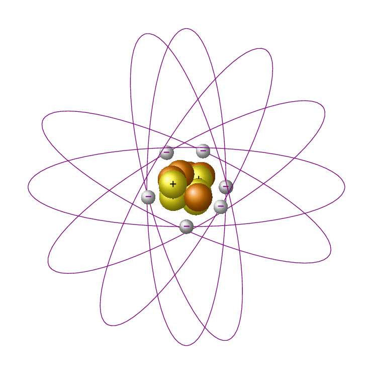 Частица фтора. Модель атома Резерфорда. Модель атома Резерфорда гиф. Планетарная модель атома Резерфорда анимация. Планетарная модель Резерфорда гифка.