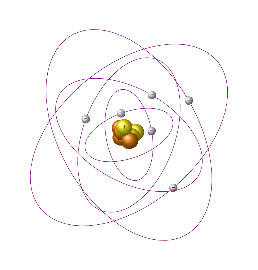 Модель атома Резерфорда анимация. Планетарная модель атома Резерфорда анимация. Планетарная модель Резерфорда gif. Планетарная модель атома Резерфорда гифка. Модель атома движущаяся