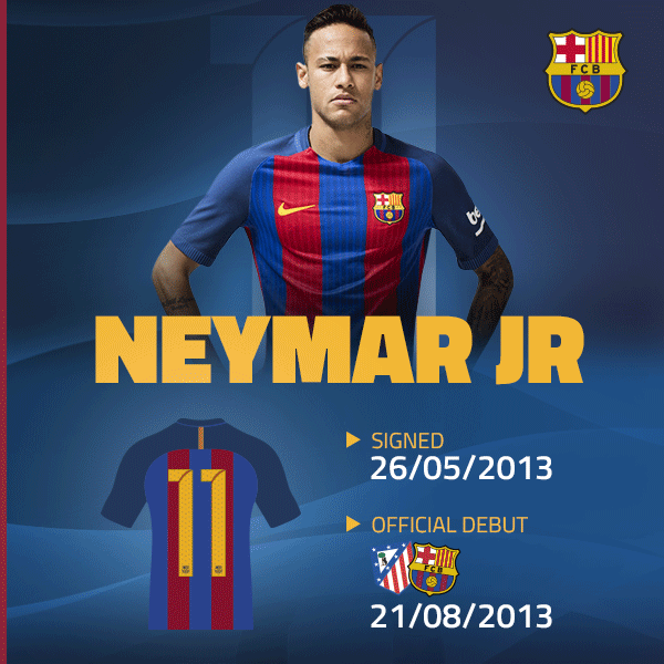 fcbarcelona,neymar jr,infographics,football,soccer,futebol,fcbgif,ss 2013