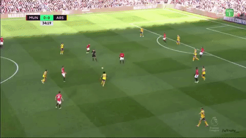 soccer,arsenal,united,manchester,penalty,foul