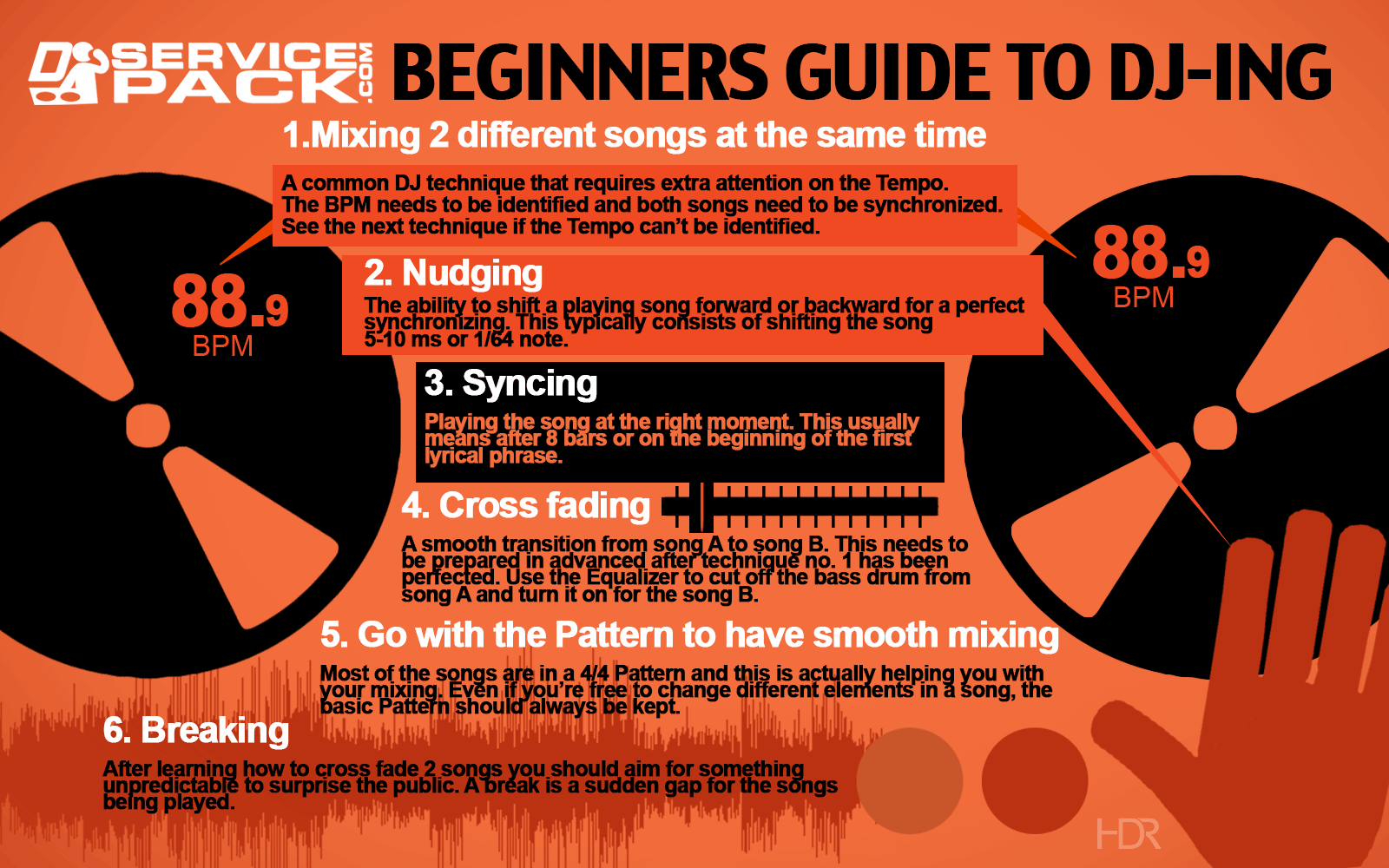 Different song. The Beginner's Guide.