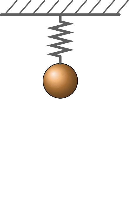 Металлический шар подвешен на нити. Пружинный маятник. Пружинный маятник это груз. Колебания маятника. Колебания анимация.