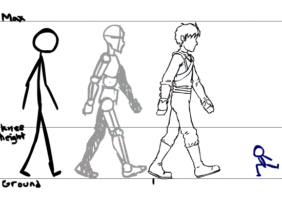 Как нарисовать анимацию ходьбы