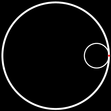 Miss circle анимация. Анимированный круг. Гифки окружности. Круг gif. Вращение круга вокруг диаметра.